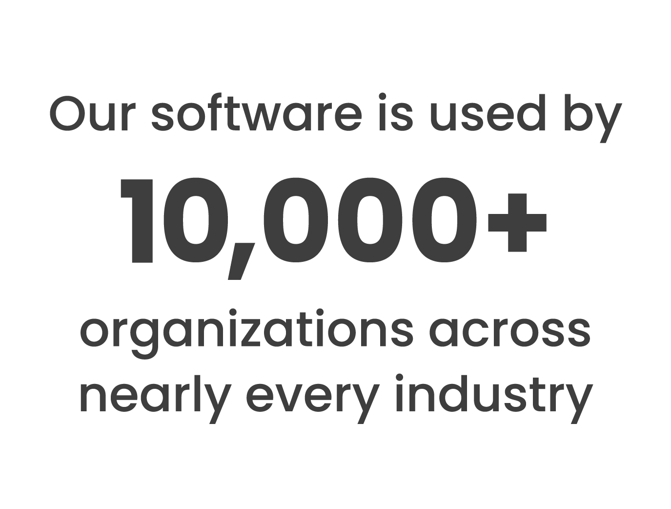 Our software is used by more than 10,000 organizations across nearly every industry
