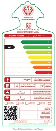 Oman EE label (washing machines)