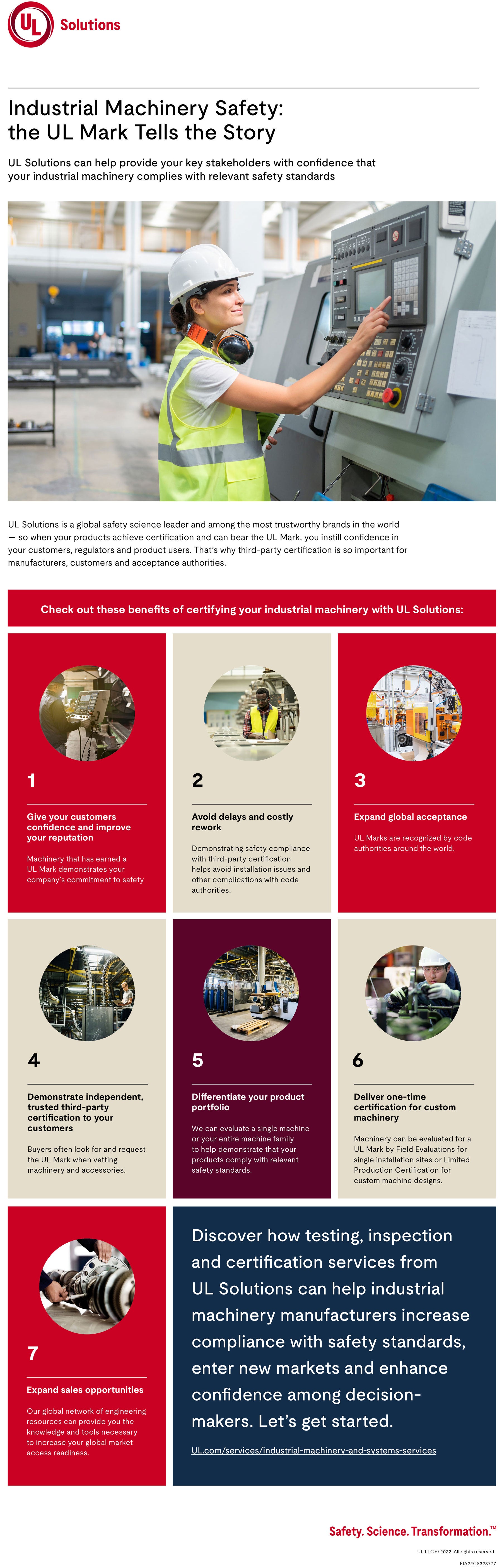 Industrial machinery infographic