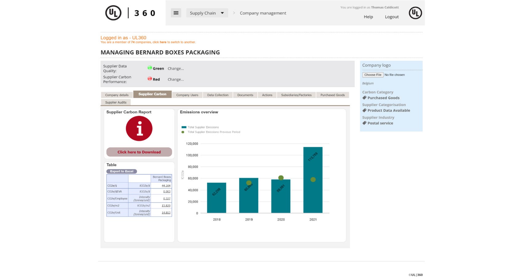Supplier information form 