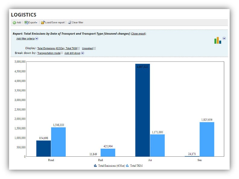 Scope 3 logistics module