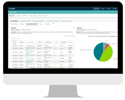 PureOHS™ Incidents module on a computer