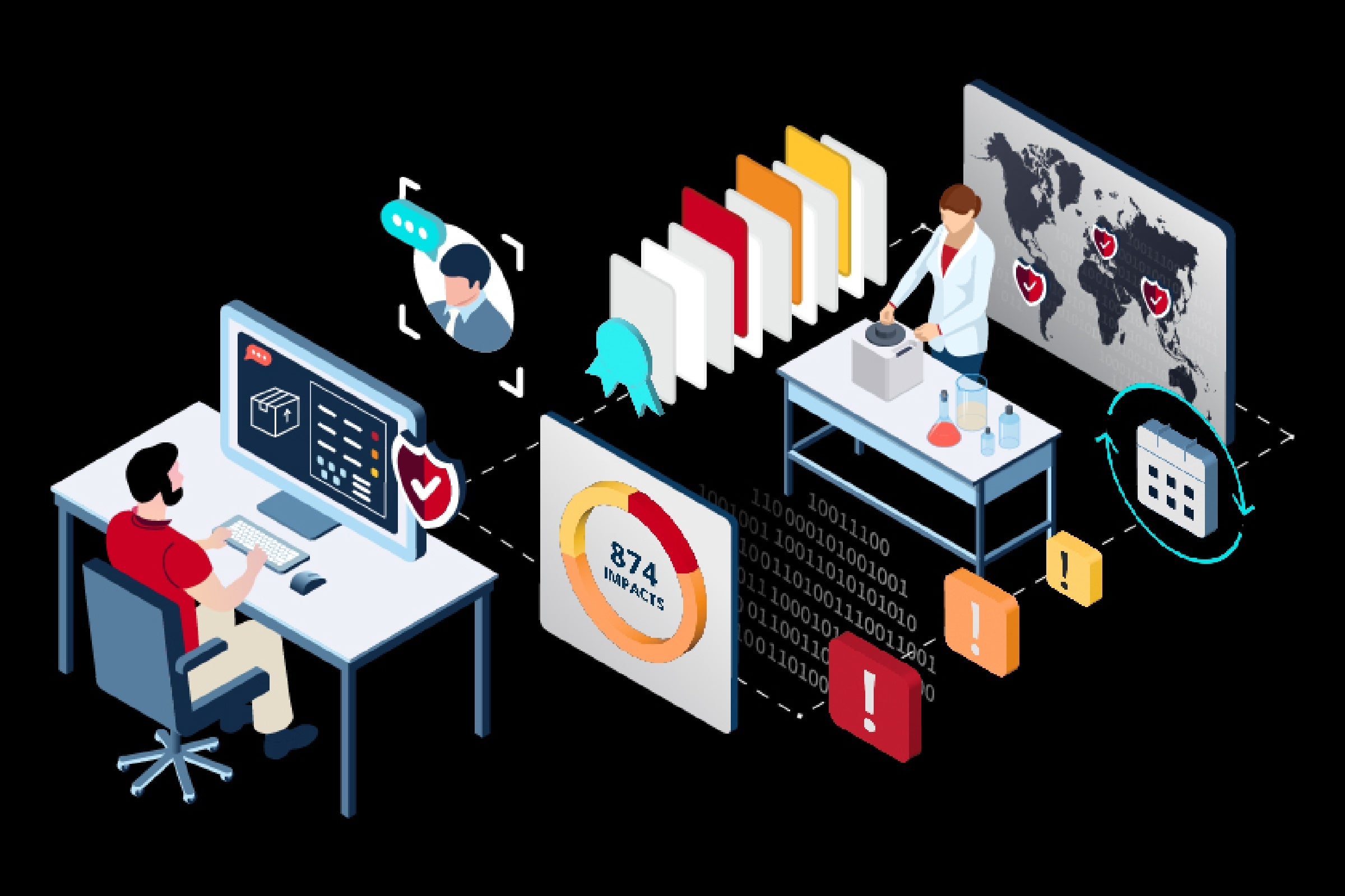 Global Compliance Management (GCM).