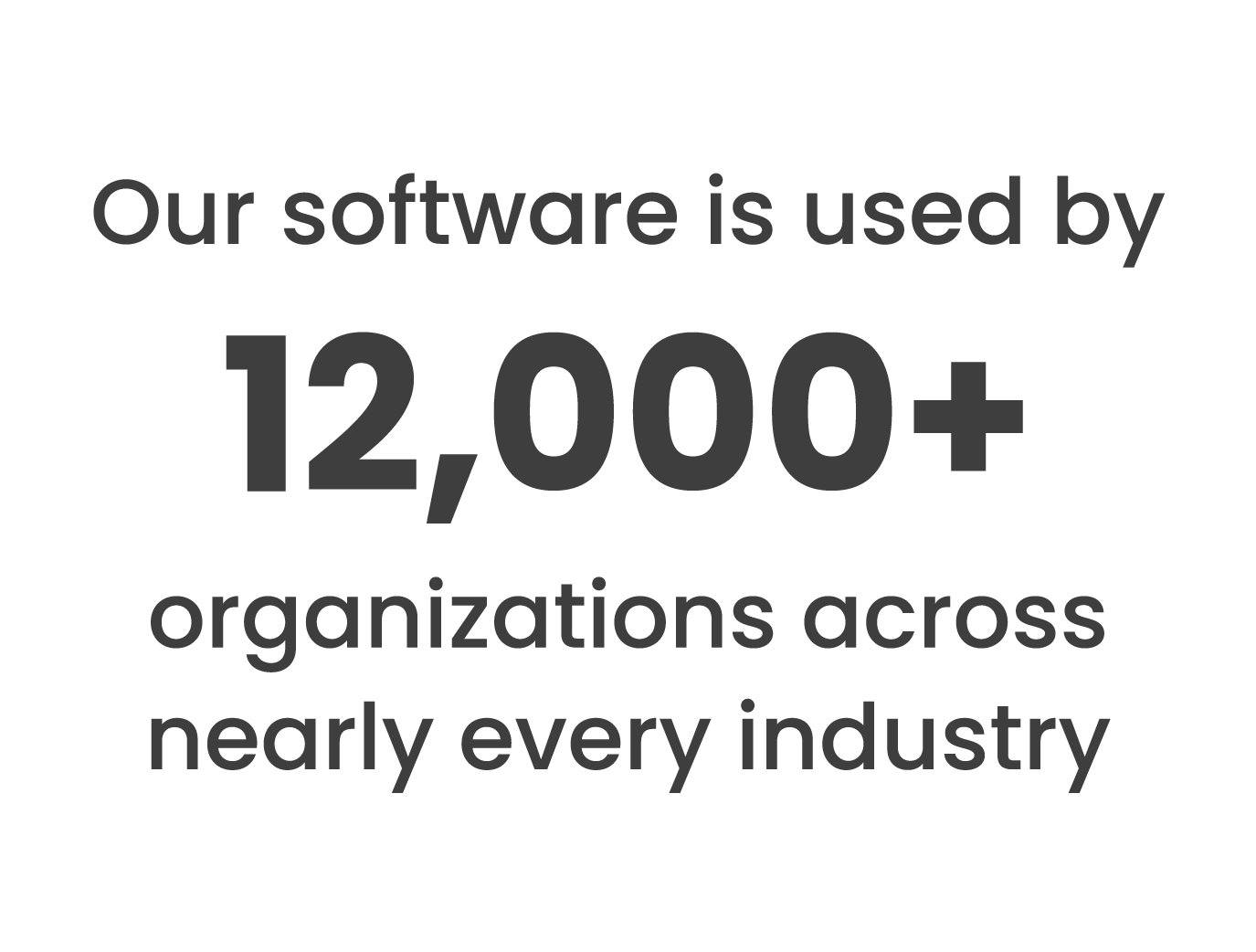 Our software is used by more than 12,000 organizations across nearly every industry