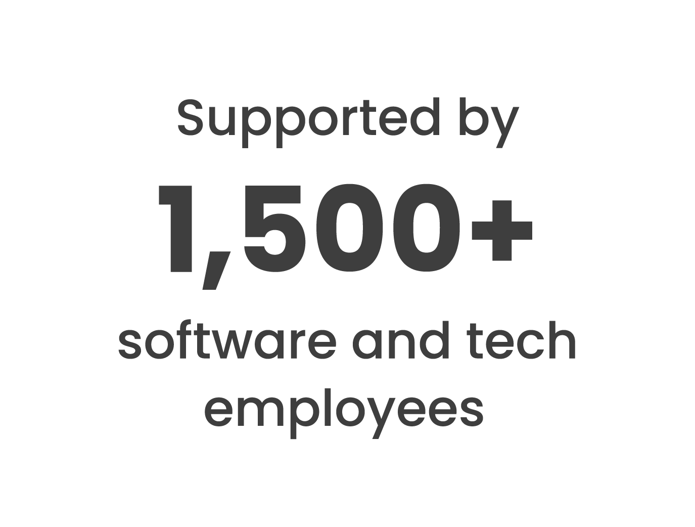 Supported by more than 1,500 software and tech employees
