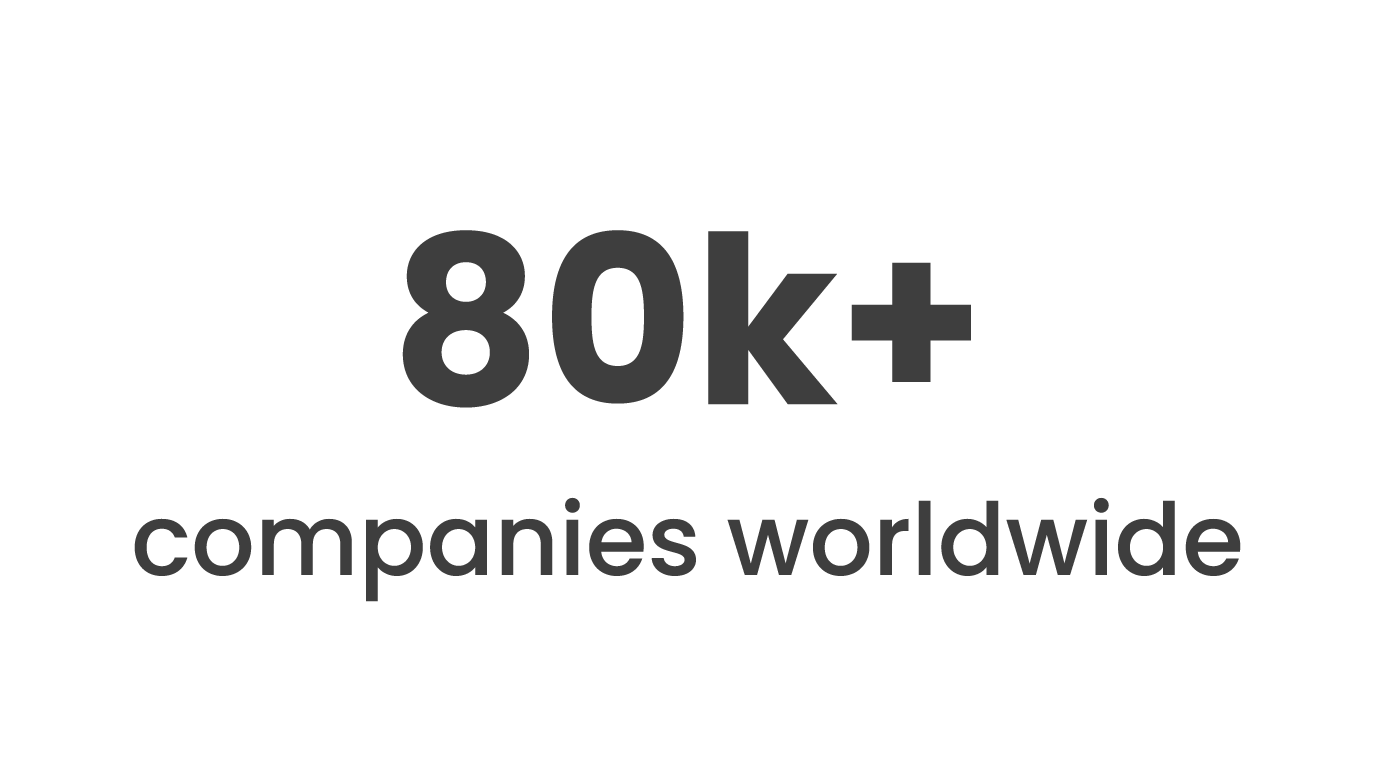 80k+ companies worldwide