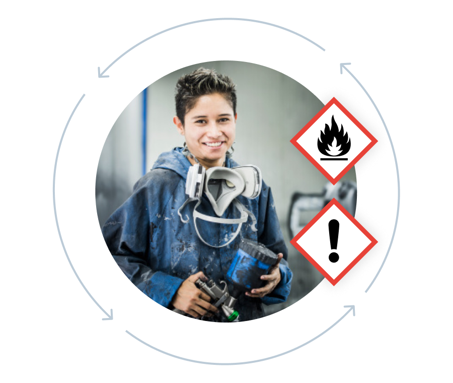 Person wearing PPE next to warning symbols