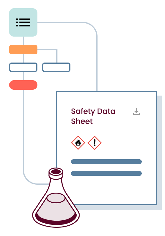 Illustration of a SDS next to a flask