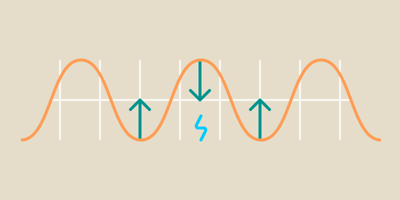 Illustration of a waving energy graph