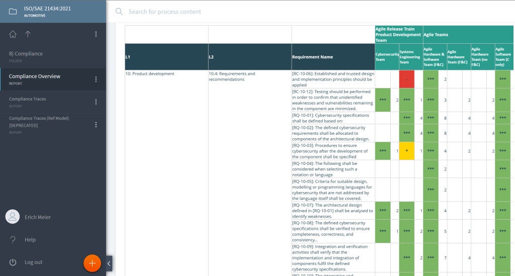 ScreenShot of Stages software