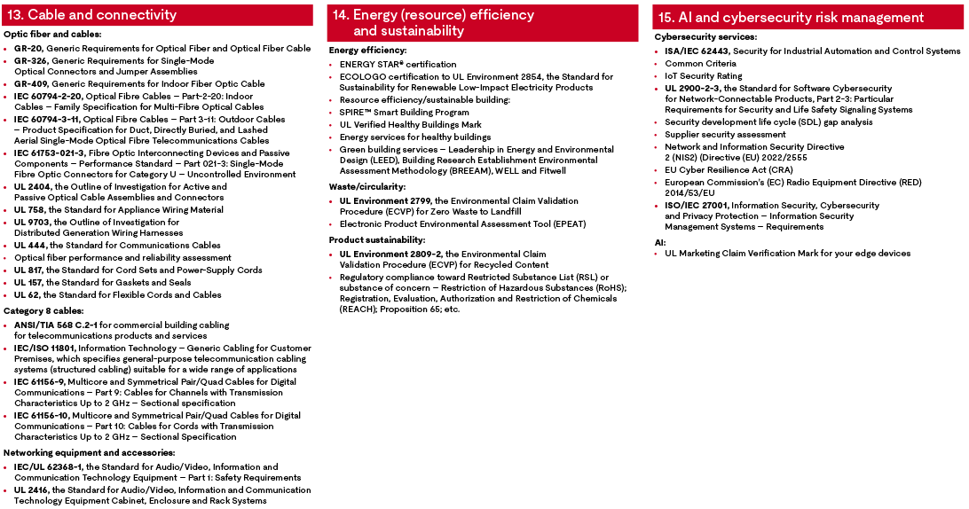 data center infographic 4