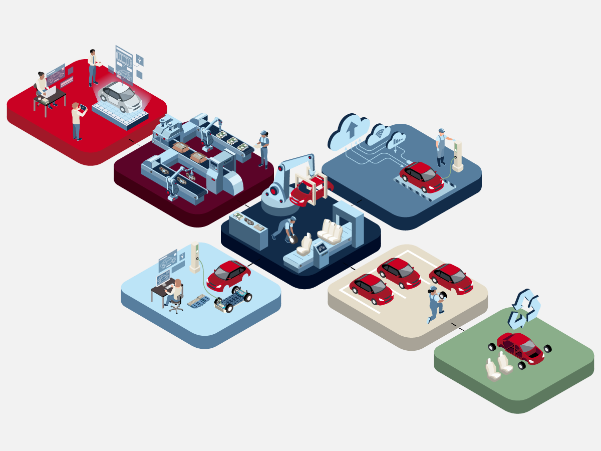 Automotive infographic