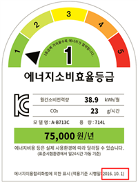 Korea Ministry of Trade graphic