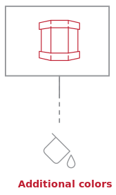 Infographic illustrating one batch being used for additional colors