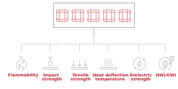 Path 2 infographic