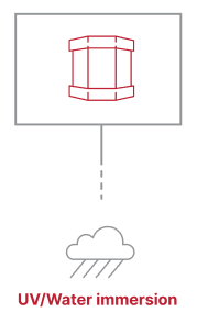 Infographic illustrating a batch for UV/Water immersion