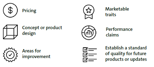 Picture of icons that UL tests