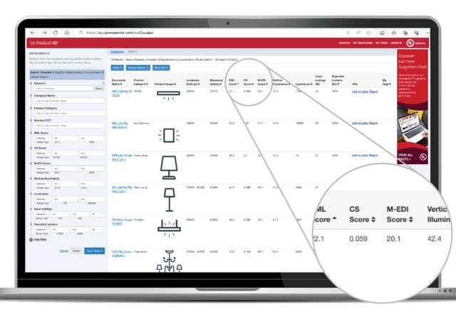 Circadian Product iQ tool