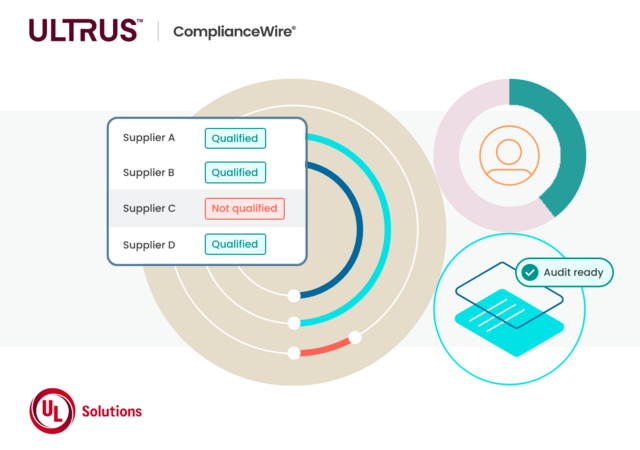 ULTRUS ComplianceWire