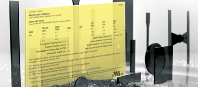 The UL Yellow Card Plastics Recognition Program