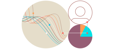 Illustration of a person correlating with metrics on graphs