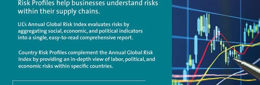 UL's Responsible Sourcing Global Risk Index 2014