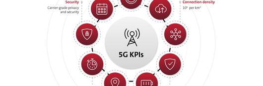 5G key performance indicators infographic