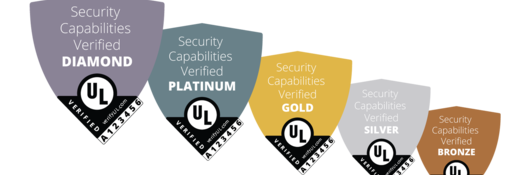 IoT Security Rating