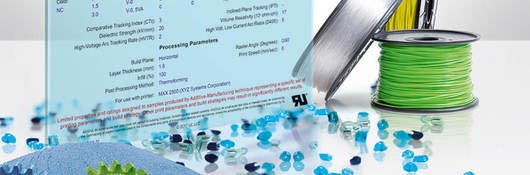 UL Solutions Blue Card surrounded by plastic materials.