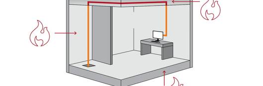 Risks of cable safety in a room.