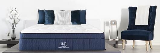 UL GREENGUARD Certified Brooklyn Bedding Aurora Bed.