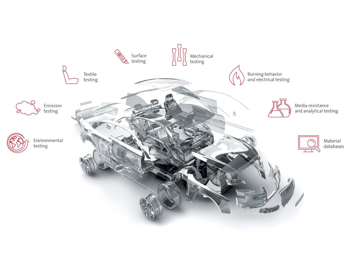 Automotive exploding car image