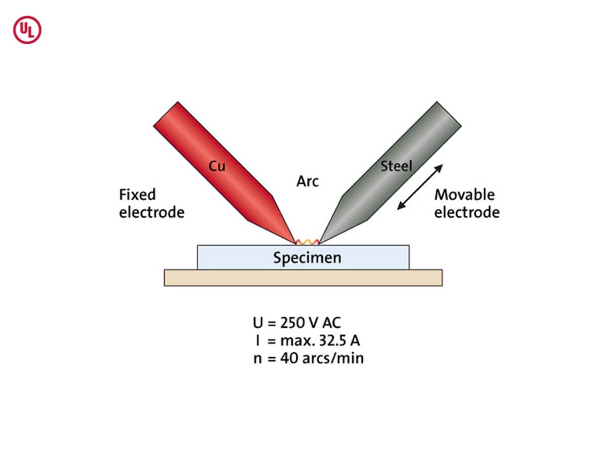 03_Electrical_02_HAI_xl_EN.jpg