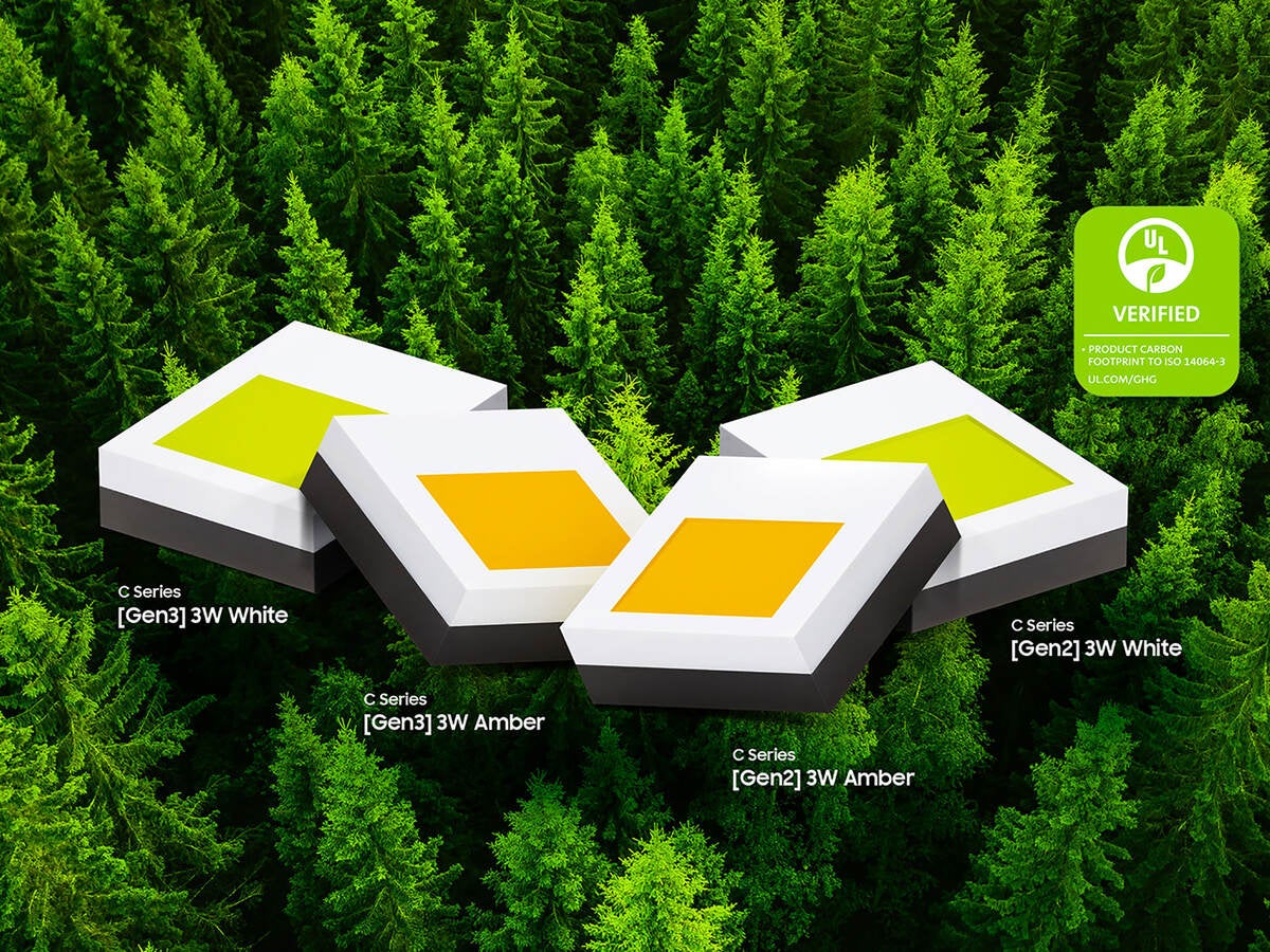 Samsung product squares atop green pine trees