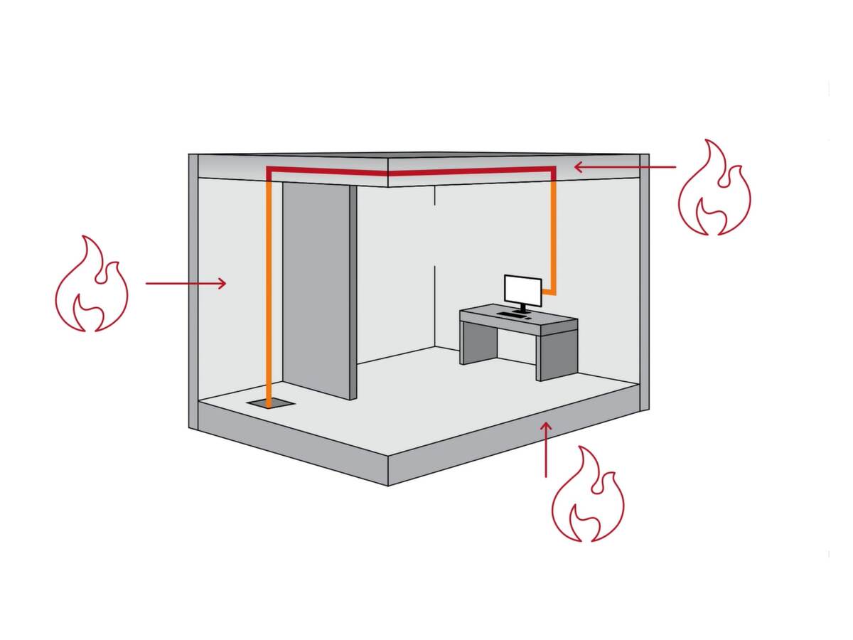 Risks of cable safety in a room.