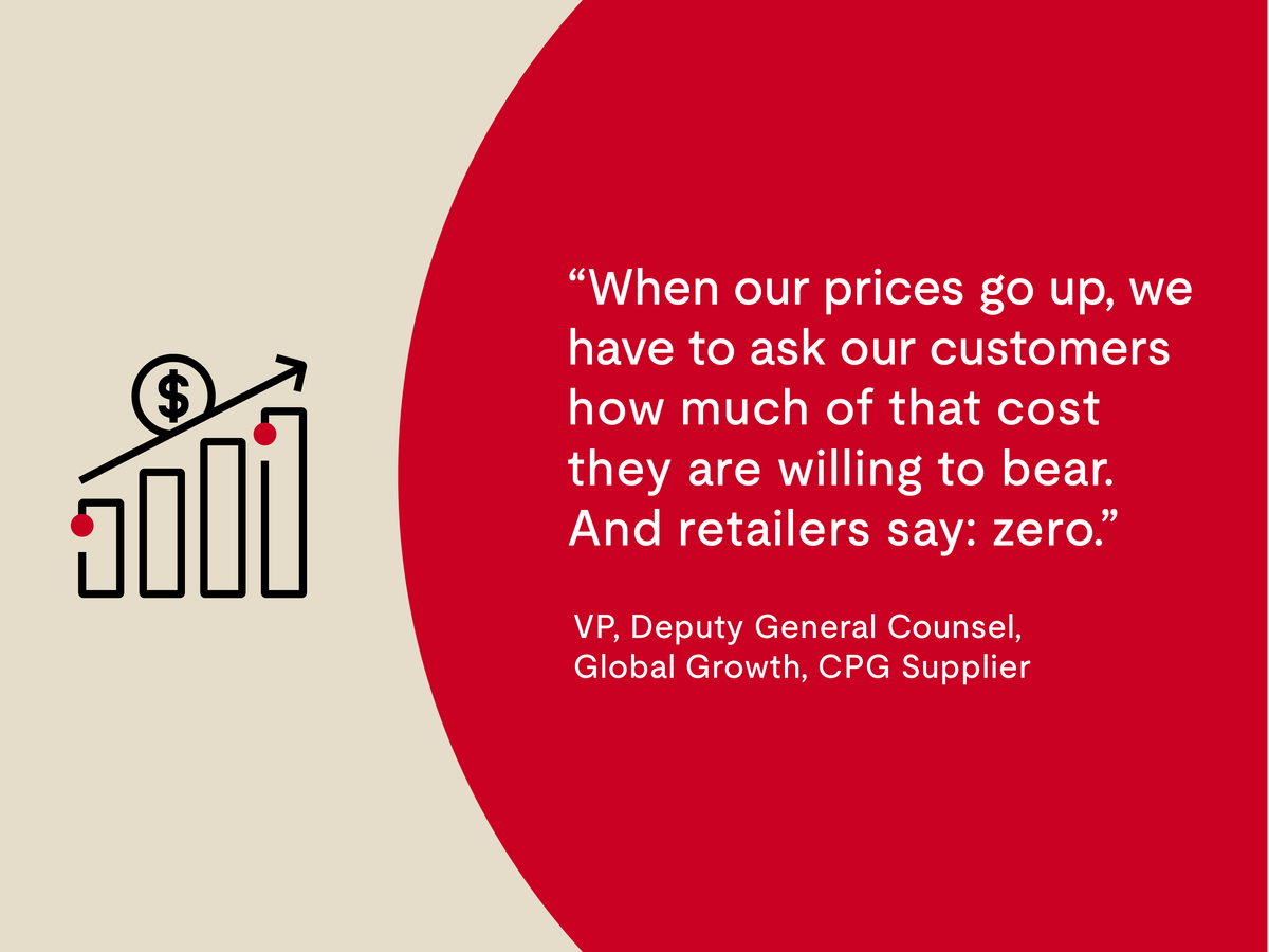 When our prices go up, we have to ask our customers how much of that cost they are willing to bear. Ad retailers say: zero.