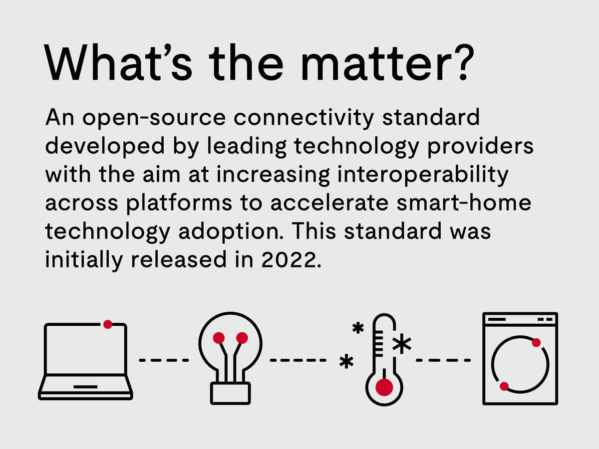 What's the matter? An open-source connectivity standard developed by leading technology providers to increase interoperability across platforms and accelerate smart home technology adoption. This standard was initially released in 2022.