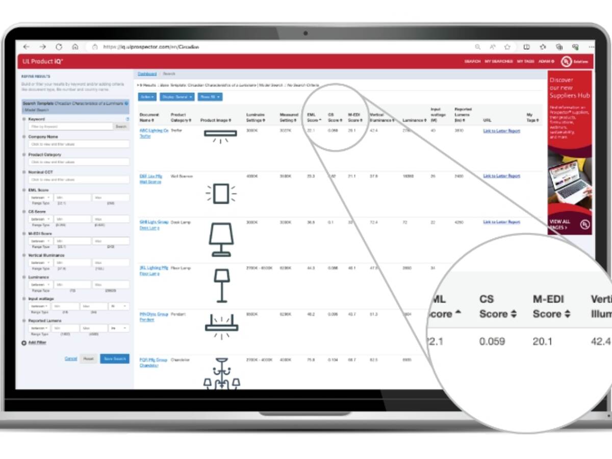 Circadian Product iQ tool
