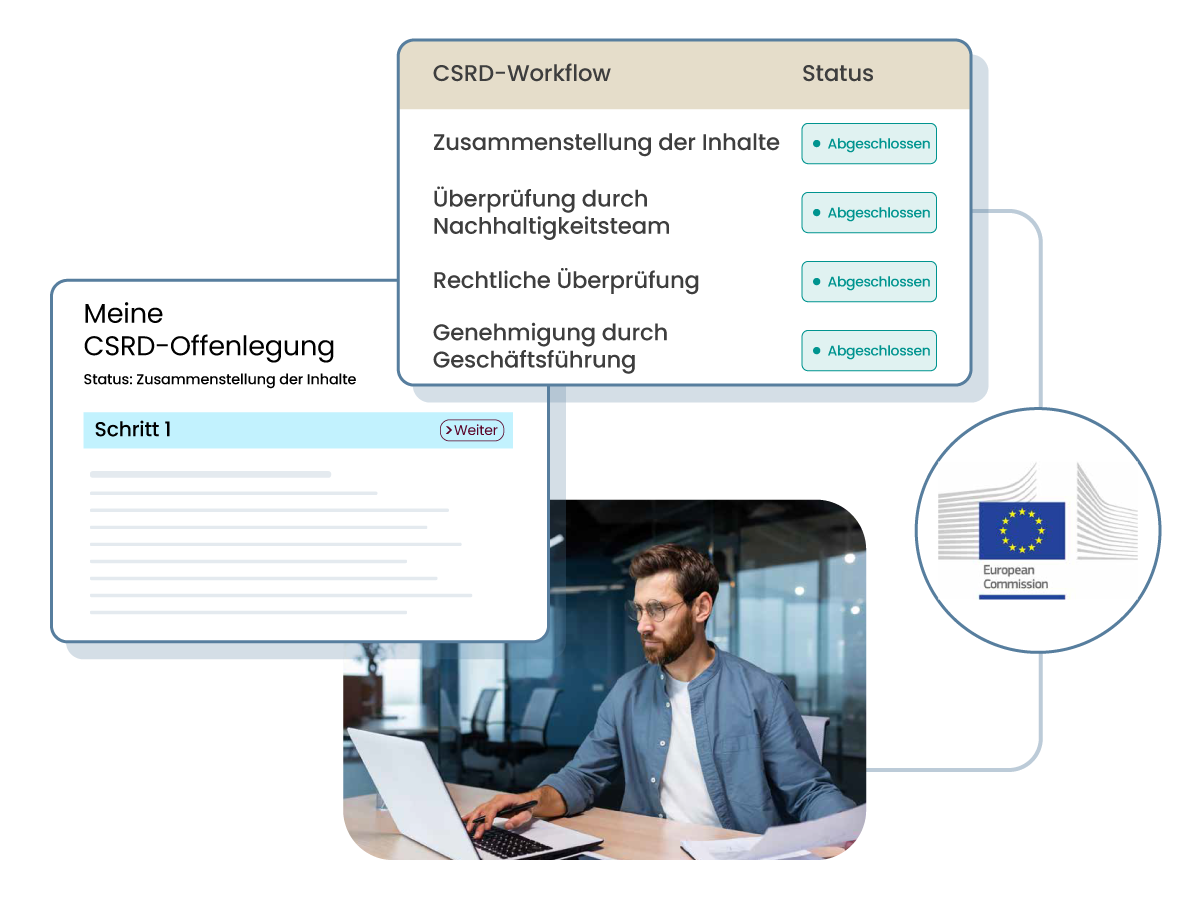 Illustration showing CSRD disclosure step 1 and workflow