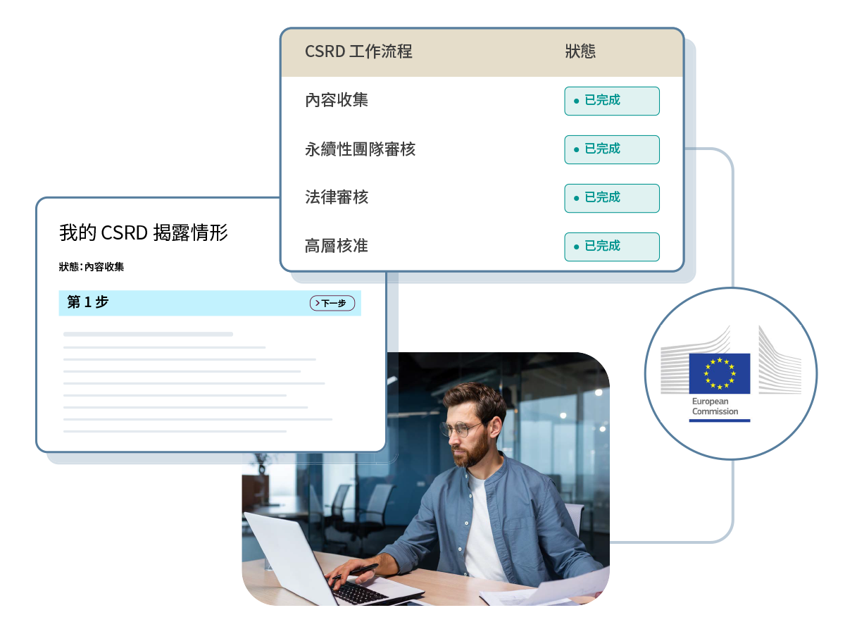 Illustration showing CSRD disclosure step 1 and workflow
