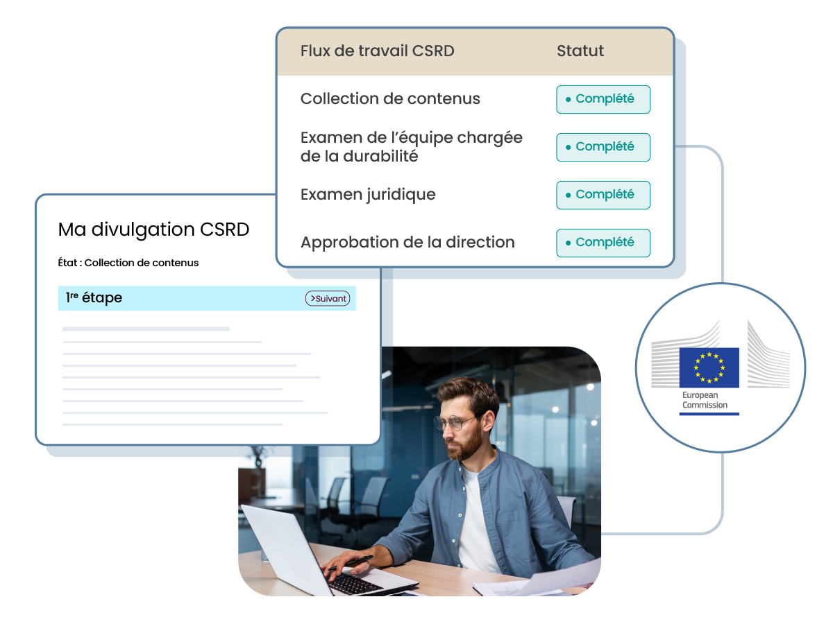 Illustration showing CSRD disclosure step 1 and workflow