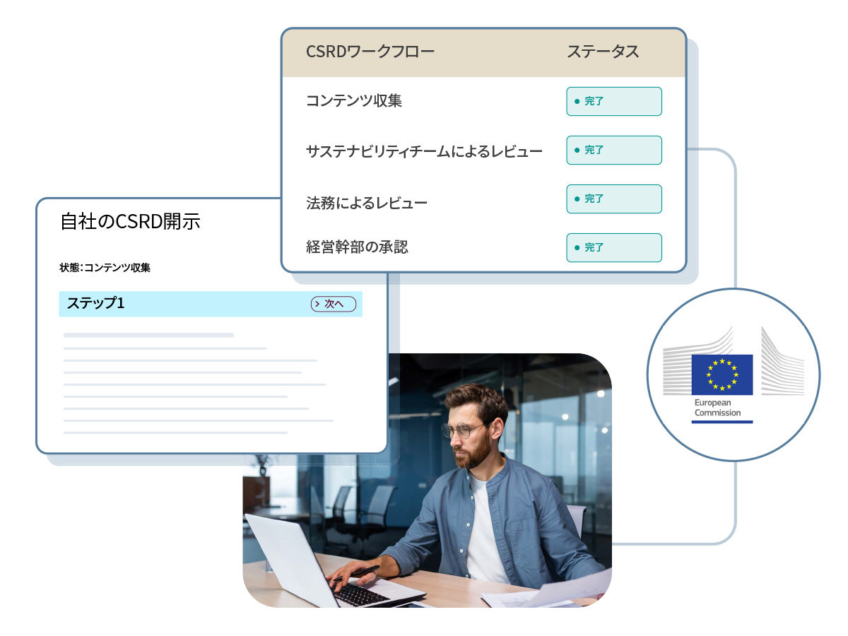 Illustration showing CSRD disclosure step 1 and workflow