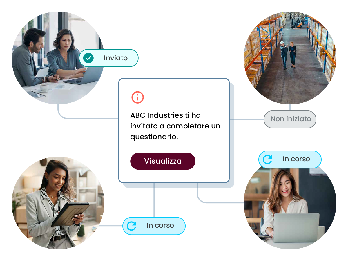Illustration of users being asked to complete a questionnaire