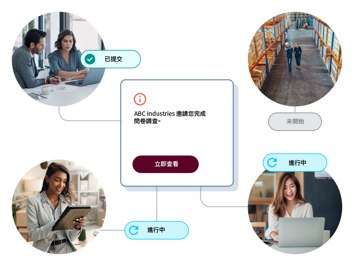 Illustration of users being asked to complete a questionnaire