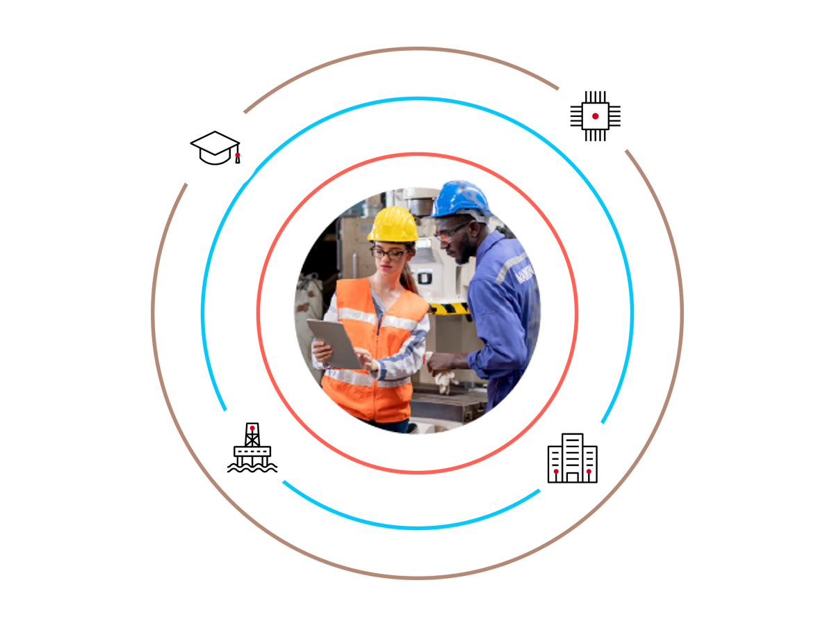 Empower your employees with industry-specific safety knowledge