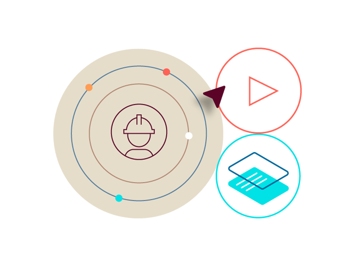 Illustration depicting an employee's journey through workplace safety training