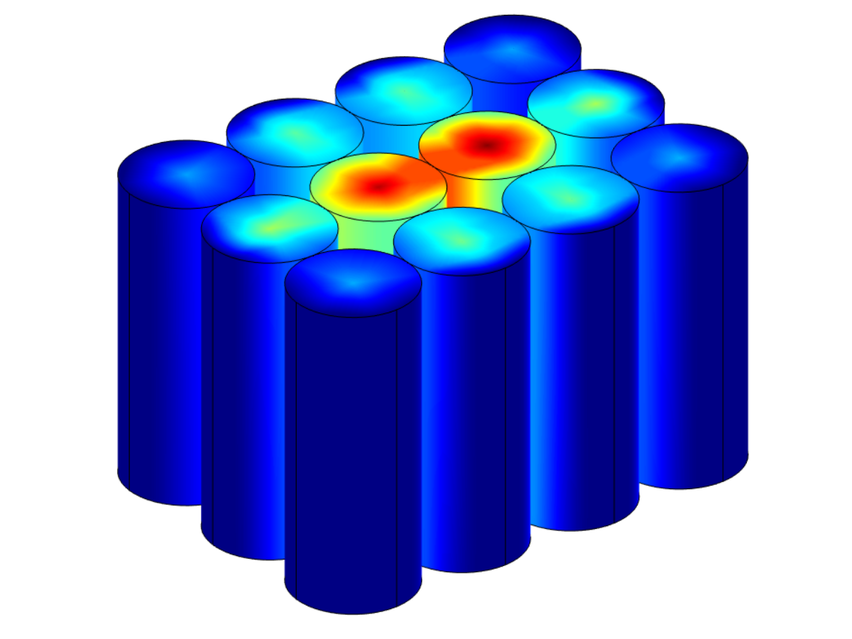Battery thermal simulation tool