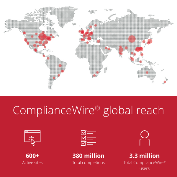 ComplianceWire 用户