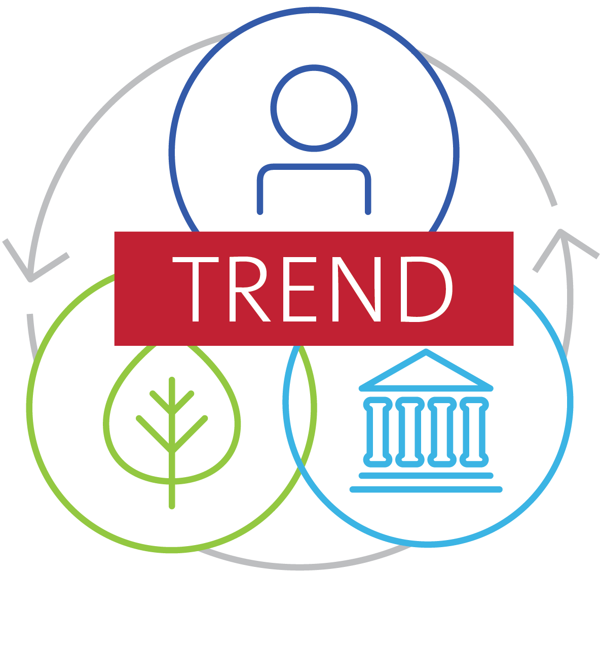 Key trend icon ESG evolution