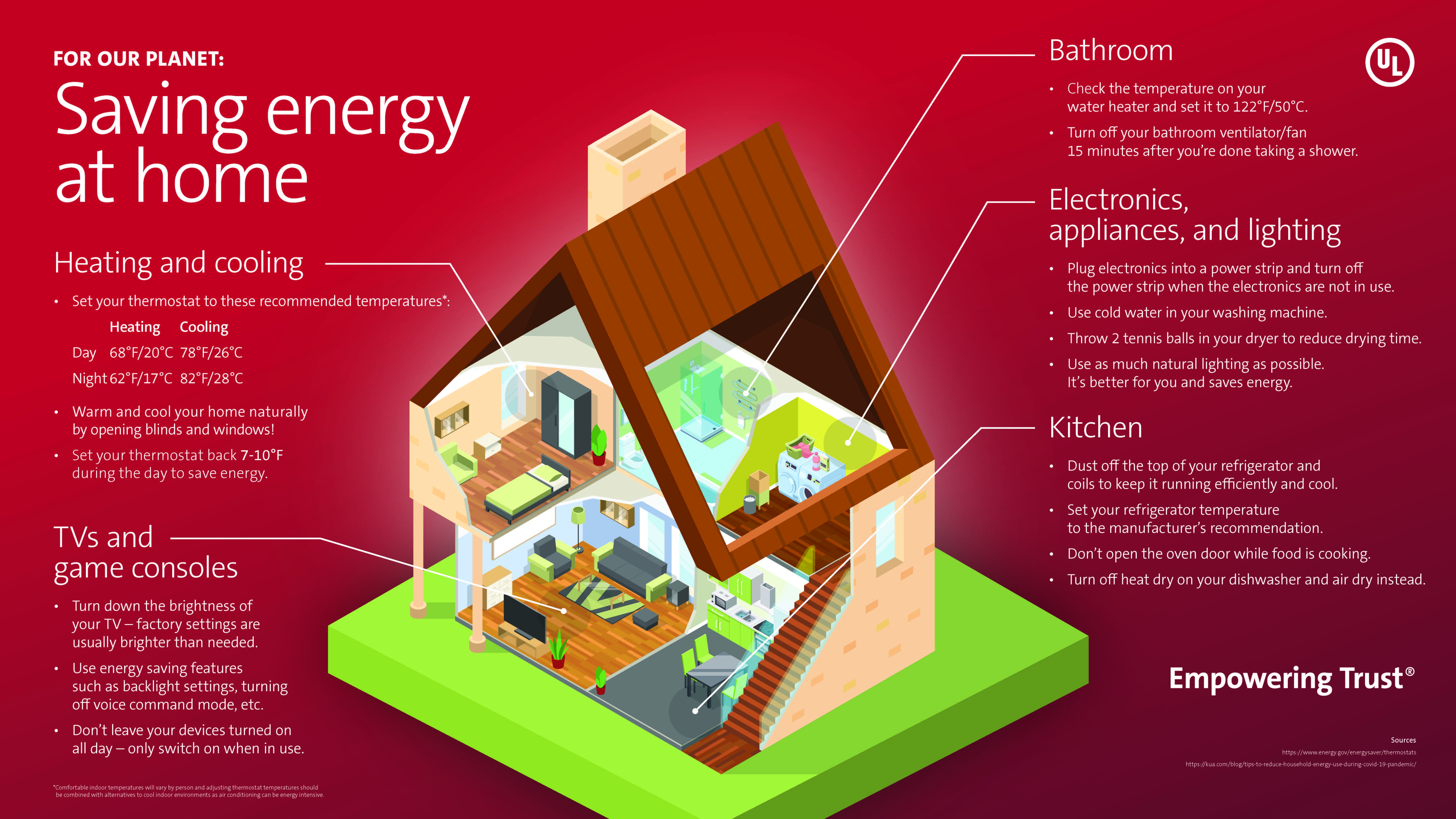 Energy Saving Tips Image